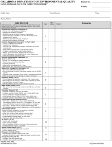 Free Facility Inspection Report Template Excel Sample