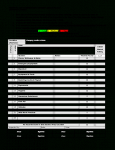 Free Health And Safety Inspection Report Template Pdf Sample