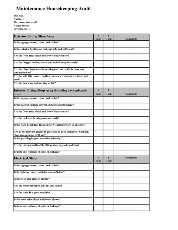 Free Health And Safety Inspection Report Template Word Stableshvf