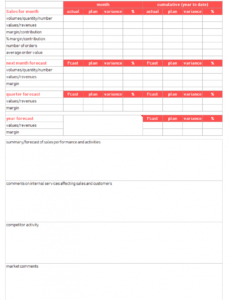 Free Yearly Sales Report Template Pdf Example