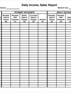 Free Yearly Sales Report Template  Sample