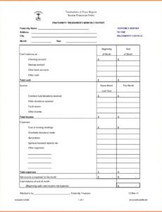 Non Profit Treasurer Report Template Word Sample