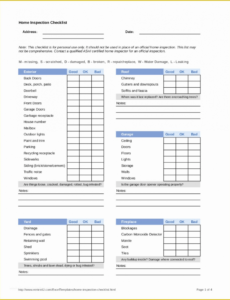 Printable Rental Inspection Report Template Word Sample