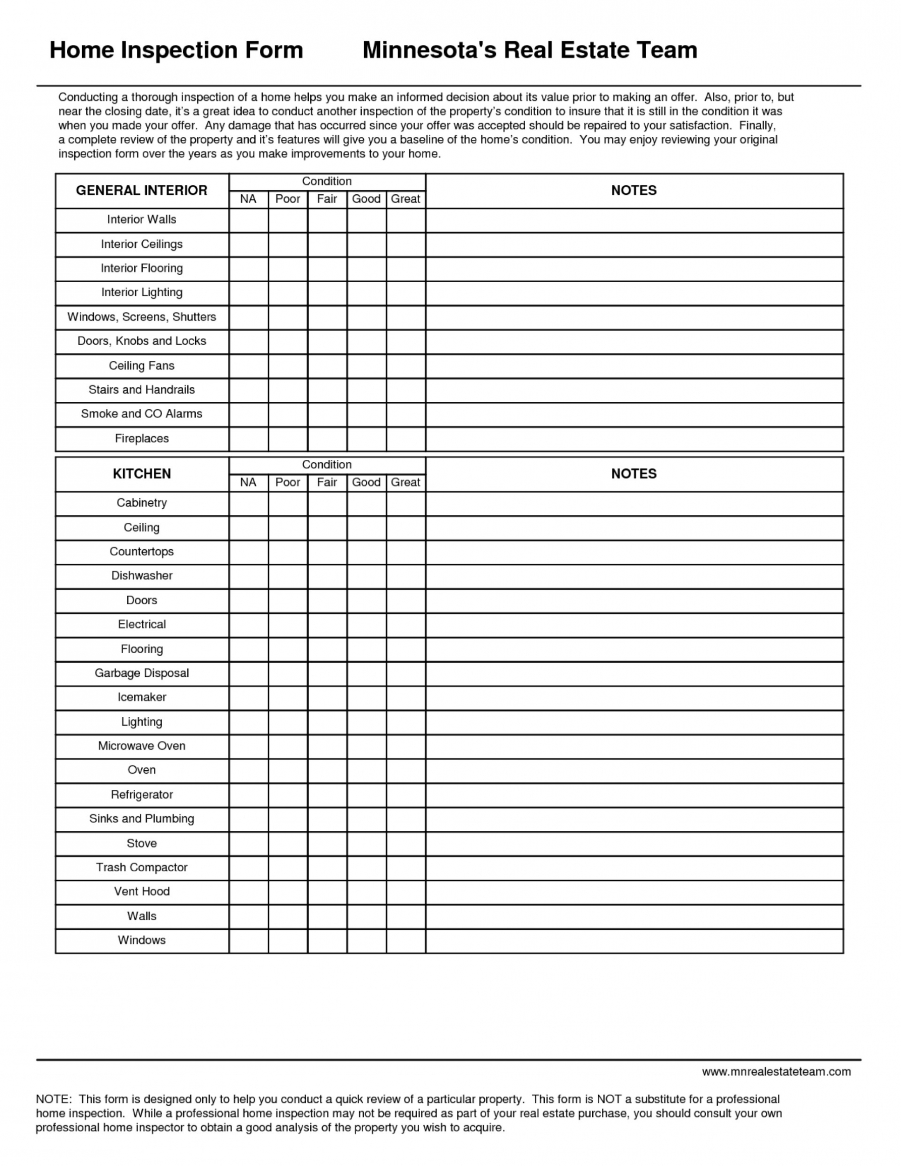 Printable Rental Inspection Report Template Word Sample