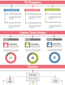 Professional Customer Service Report Template Doc