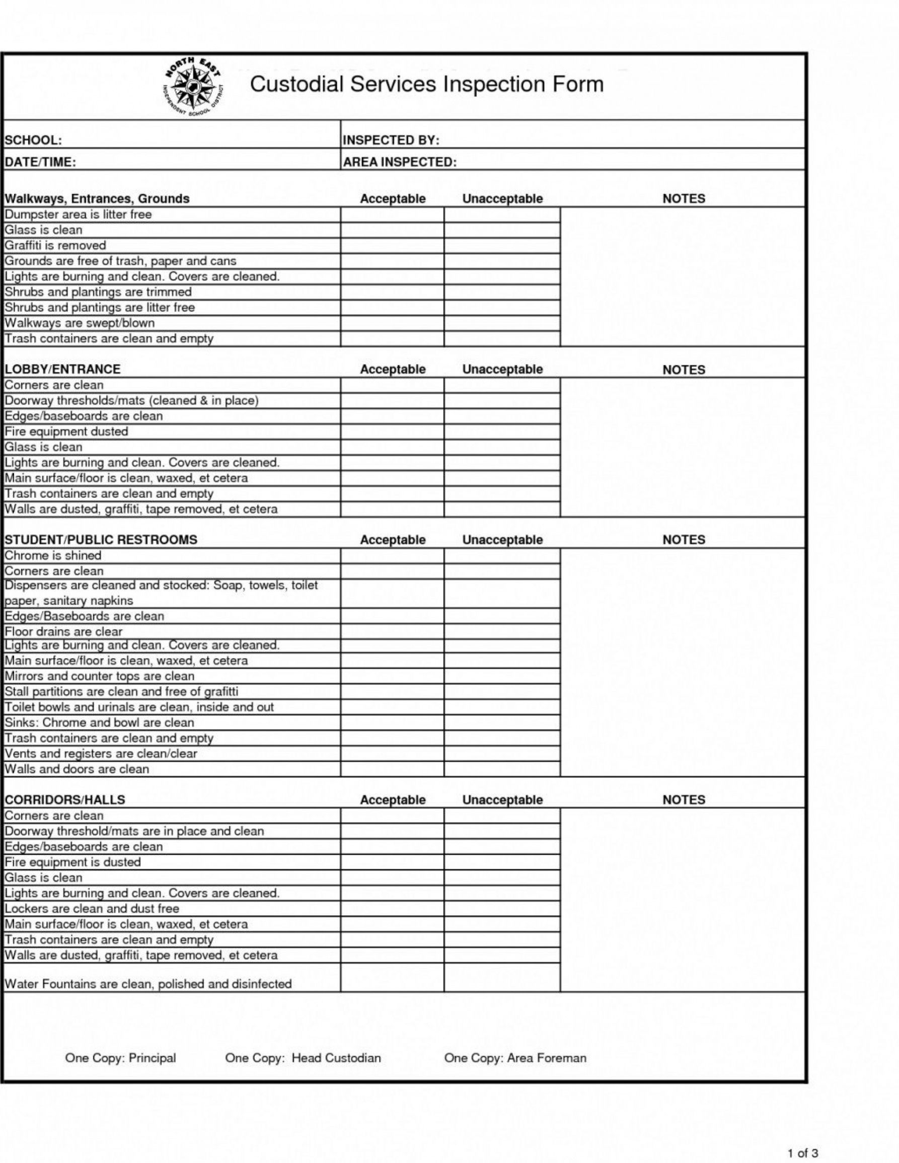 Professional Special Inspection Report Template Word Sample