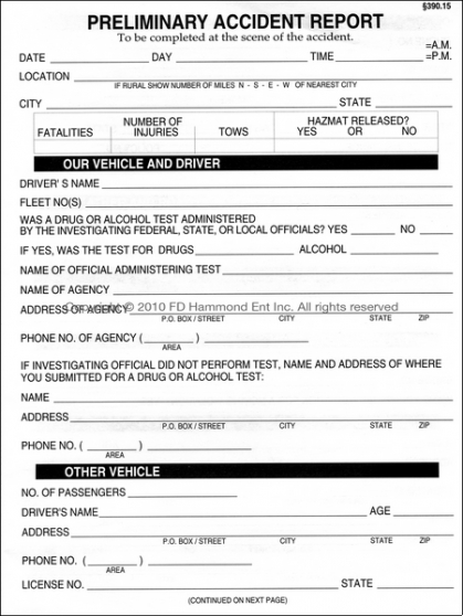 Best Damage Assessment Report Template Word Sample