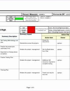 Best Project Management Status Report Template