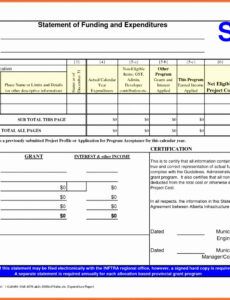 Best Project Management Status Report Template Doc Example