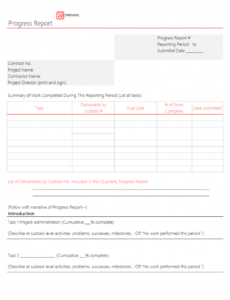 Business Progress Report Template Doc Sample