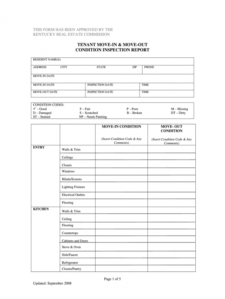 Costum Hvac Inspection Report Template Doc Sample Stableshvf