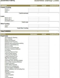 Costum Non Profit Monthly Financial Report Template