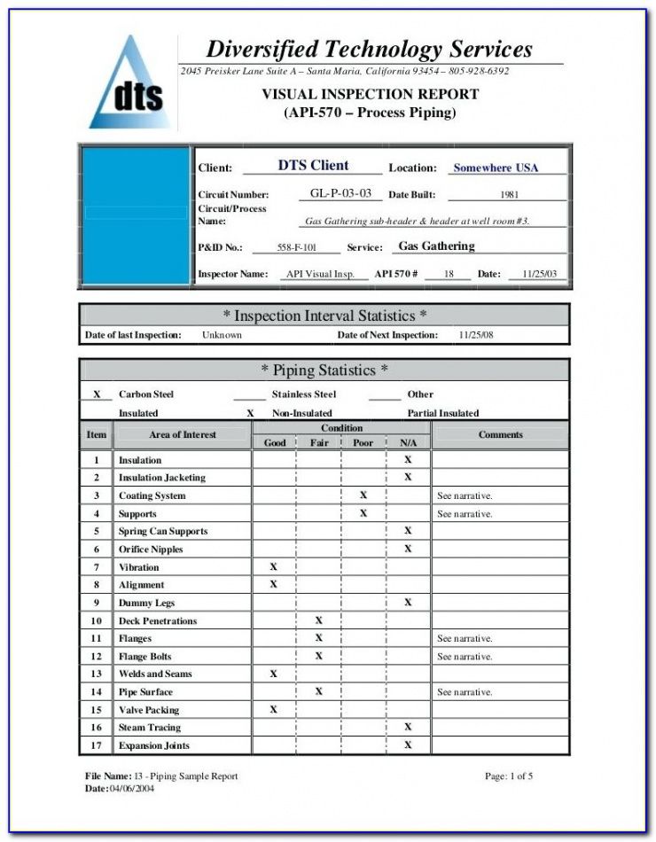 Costum Property Condition Assessment Report Template Excel Stableshvf