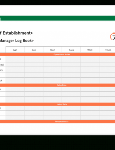 Costum Restaurant Daily Sales Report Template Excel Sample