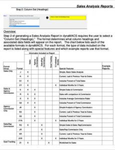 Editable Business Analysis Report Template Pdf Example