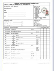 Editable Fire Department Annual Report Template Word