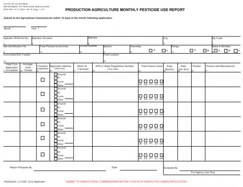 Editable Monthly Production Report Template Pdf Example