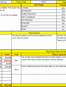 Editable Monthly Project Status Report Template Doc Sample