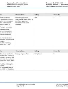 Editable Project Inspection Report Template Excel