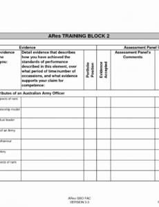 Editable Security Assessment Report Template Word Example