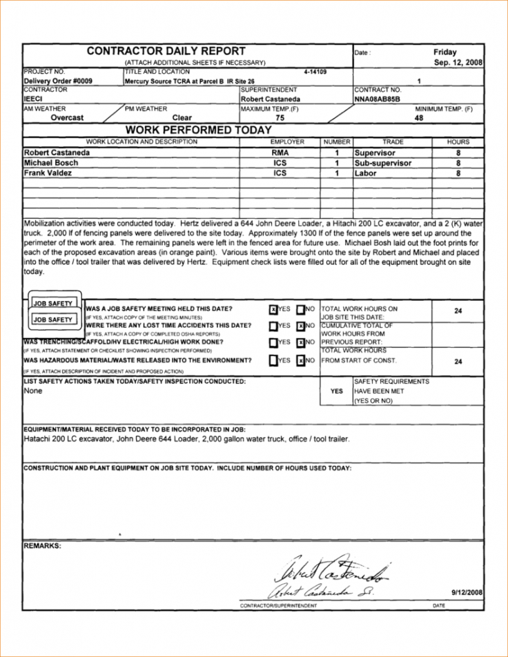 Free Daily Inspection Report Template Doc