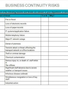 Free Damage Assessment Report Template