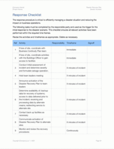 Free Damage Assessment Report Template Doc