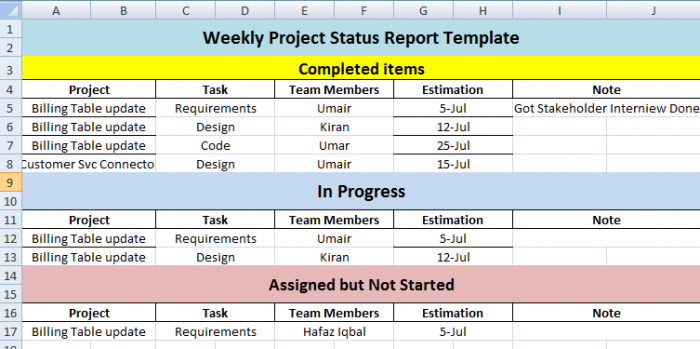 Free It Project Status Report Template Excel Sample