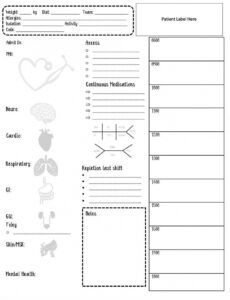 Free Nursing Shift Report Template Word Example