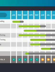 Free Project Management Status Report Template Word