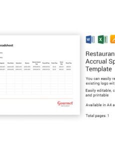 Free Restaurant Daily Sales Report Template Excel Example