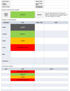 Monthly Project Status Report Template Doc Example