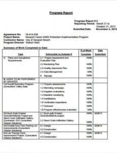 Printable Construction Site Inspection Report Template  Sample