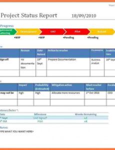 Printable It Project Status Report Template