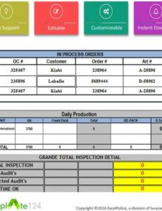 Printable Monthly Production Report Template Pdf Sample