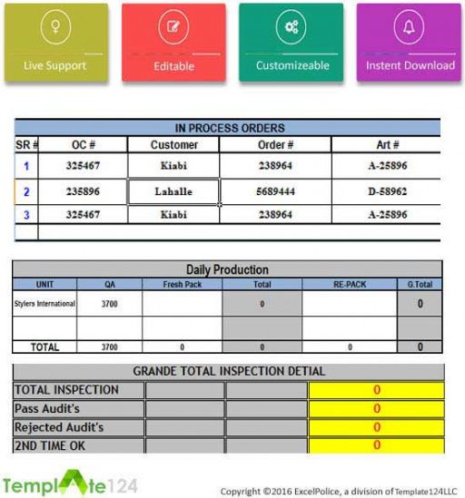 Printable Monthly Production Report Template Pdf Sample