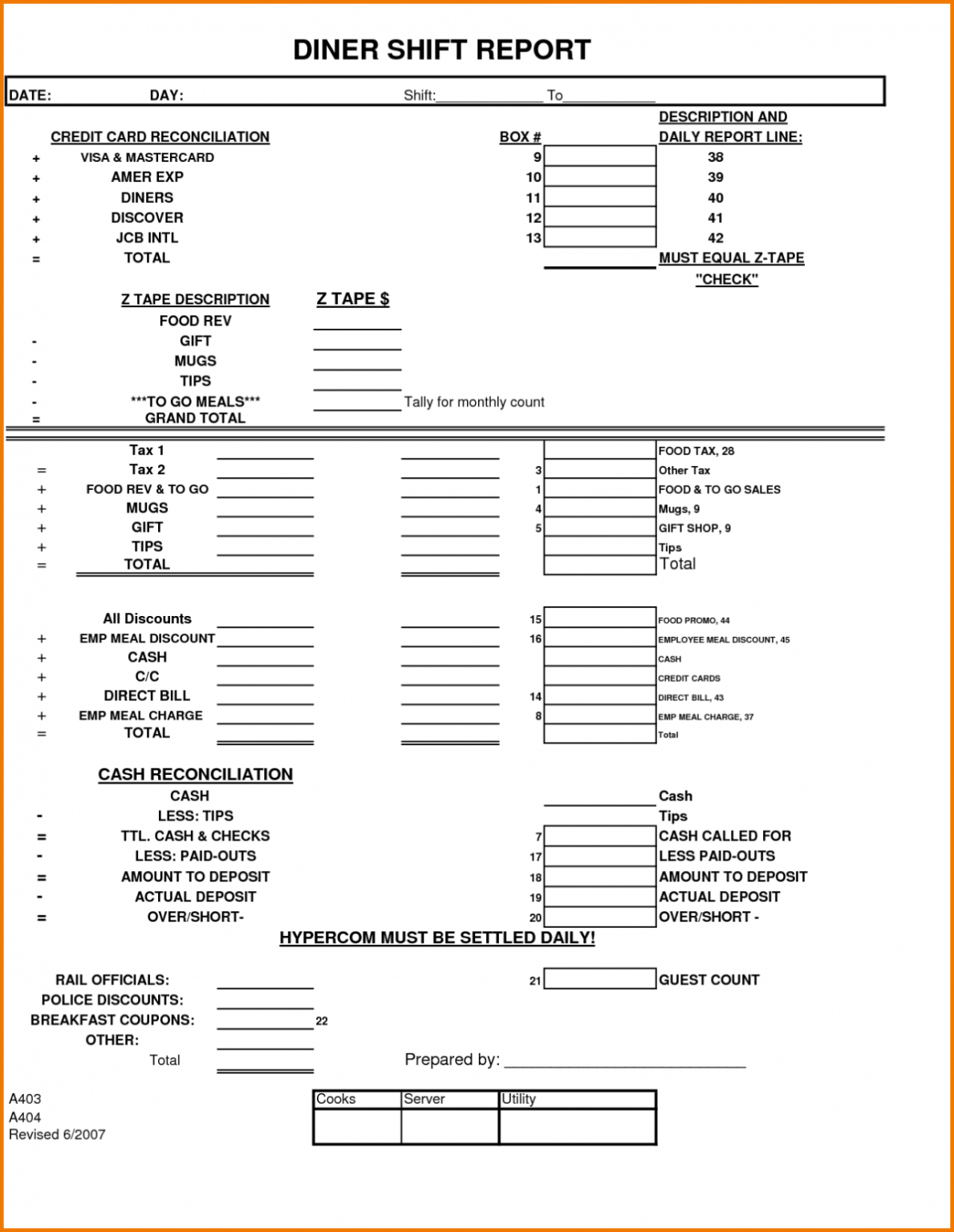 printable-nursing-shift-report-template-doc-example-stableshvf
