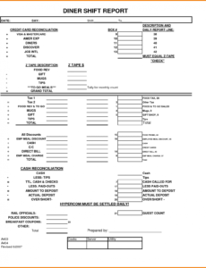 Printable Nursing Shift Report Template Doc Example