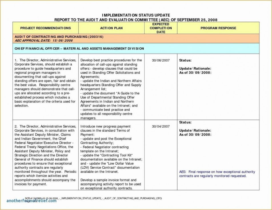 Printable Project Management Status Report Template Excel Example