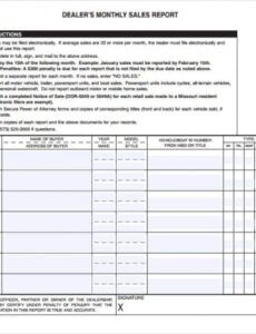 Printable Sales Manager Report Template Excel