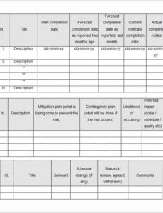 Printable Sales Manager Report Template Word Sample