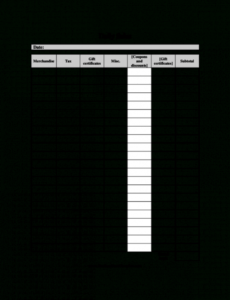 Printable Sales Visit Report Template Doc