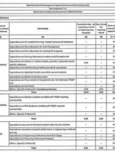 Printable Weekly Financial Report Template Doc Example