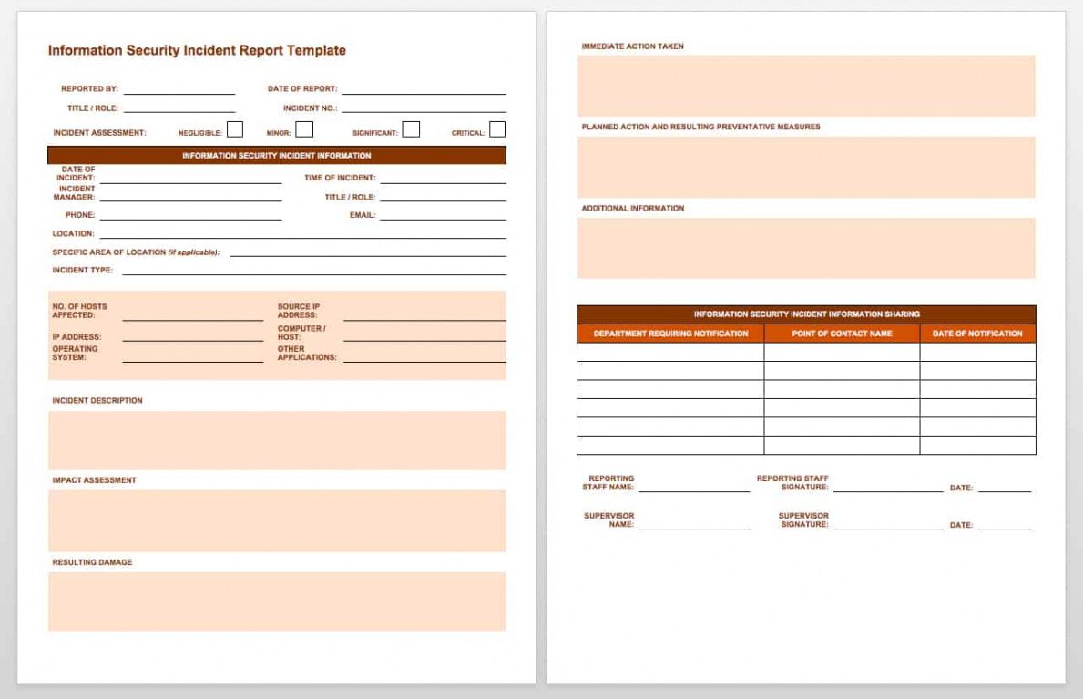 Professional Cyber Security Report Template Word Sample