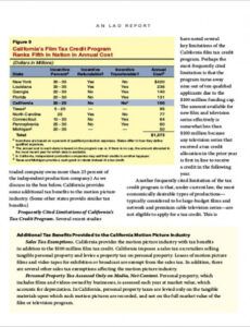 Professional Monthly Production Report Template Doc Example