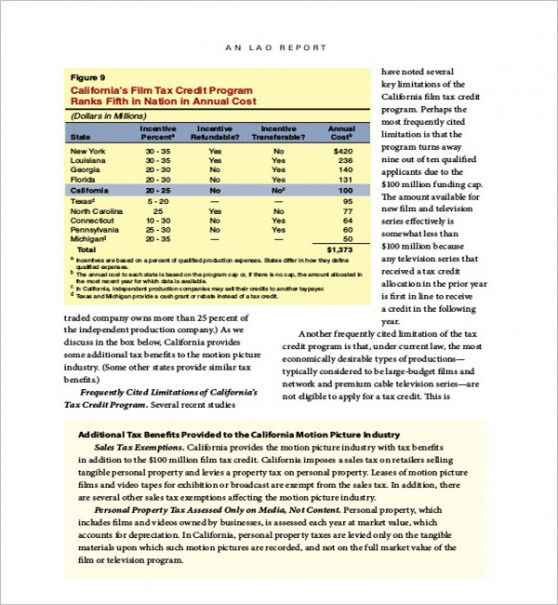 Professional Monthly Production Report Template Doc Example Stableshvf
