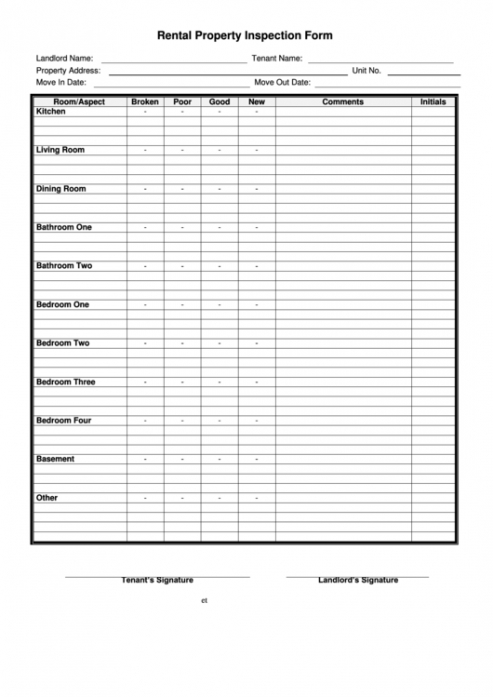 Professional Property Inspection Report Template Pdf