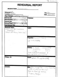 Professional Shift Change Report Template Doc Sample