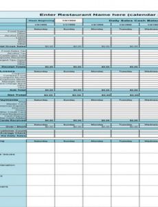 Restaurant Daily Sales Report Template Word