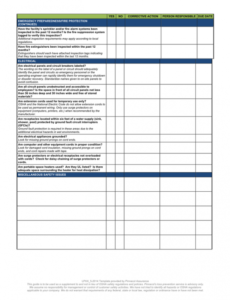 Safety Inspection Report Template Doc Sample